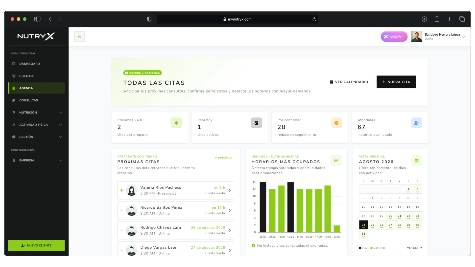 Agenda y seguimiento de citas en Nutryx